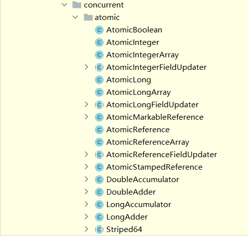 atomic